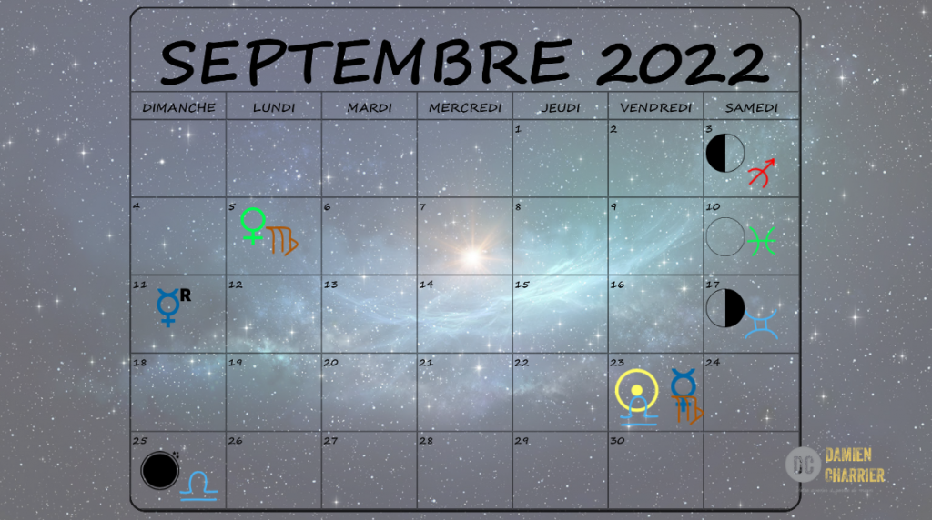 A observer dans le ciel de septembre 2022, éphémérides pour astrologue